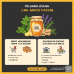 Peluang Usaha Jual Madu Herbal: Bisnis Menjanjikan Tanpa Stok Barang, Bisa Maklon Gudang & Packing dari Bekasi